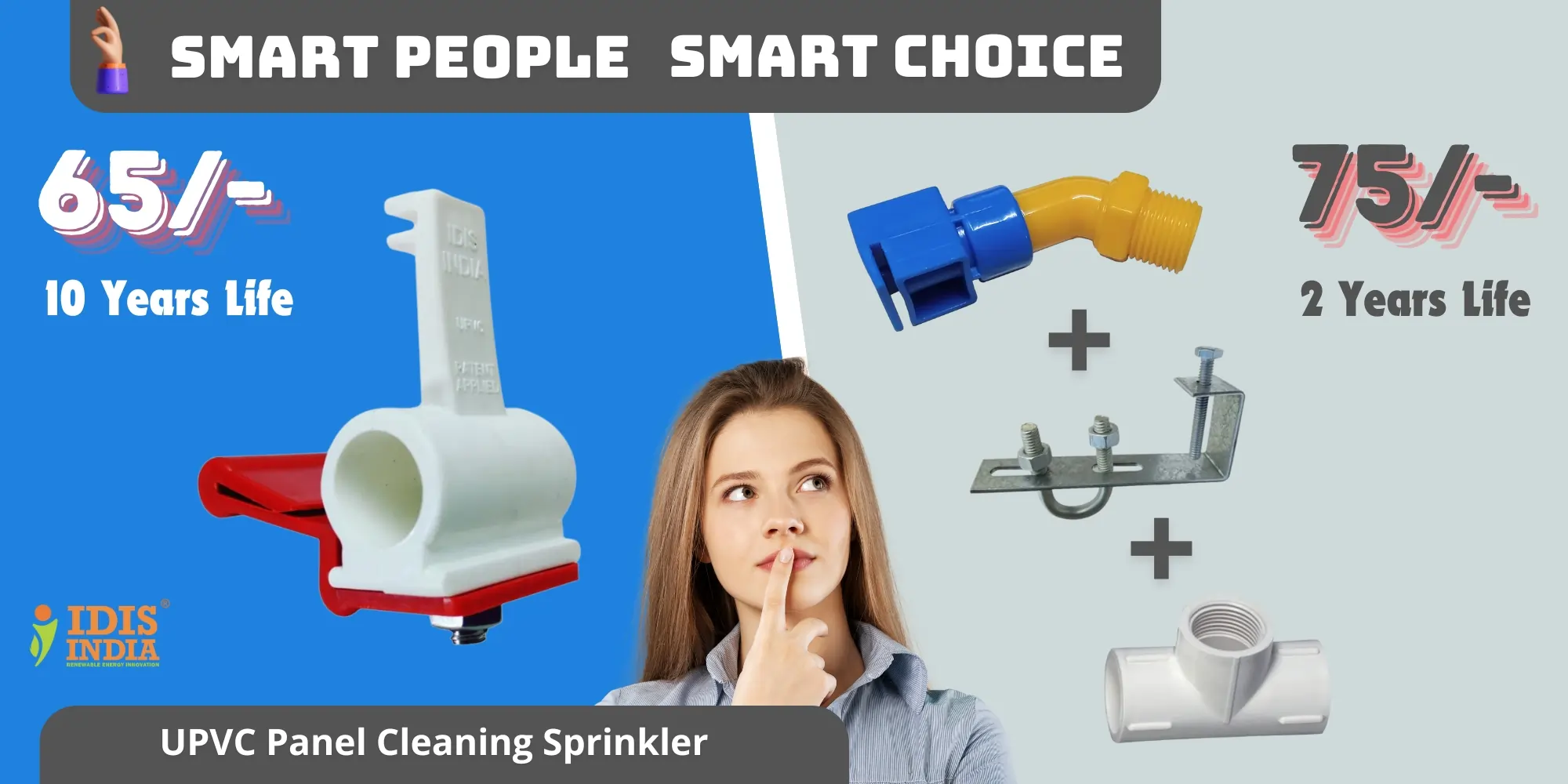 Panel Cleaning Sprinkler Comparision